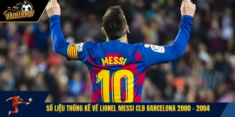Số liệu thống kê về Lionel Messi CLB Barcelona 2000 - 2004