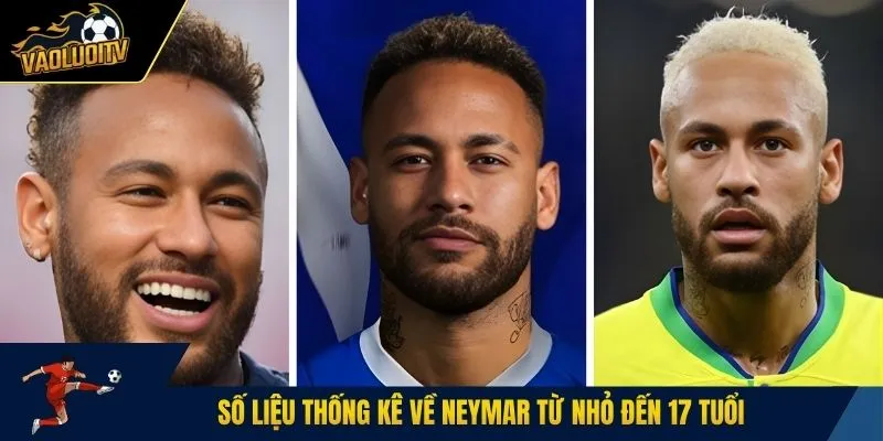 Số liệu thống kê về Neymar từ nhỏ đến 17 tuổi