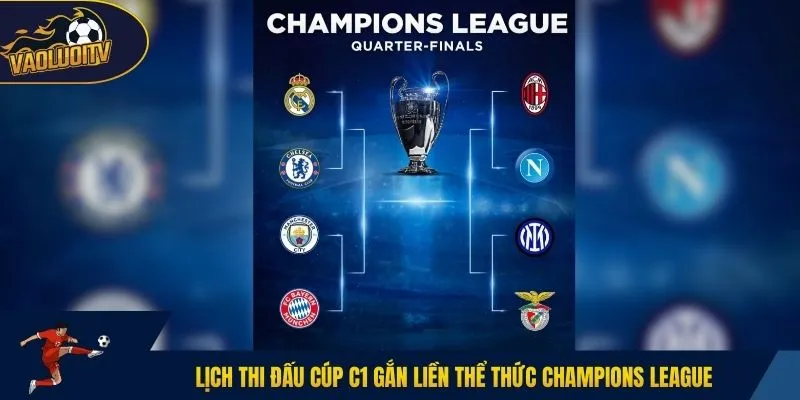Lịch thi đấu cúp C1 gắn liền thể thức Champions League
